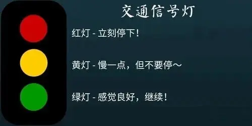 西檬之家字母圈S倾向是什么意思? 一