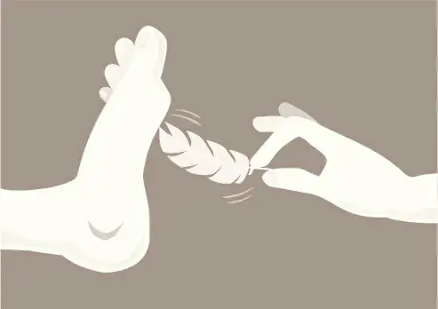 西檬之家Dirty Talk是什么?字母圈新人入圈 一